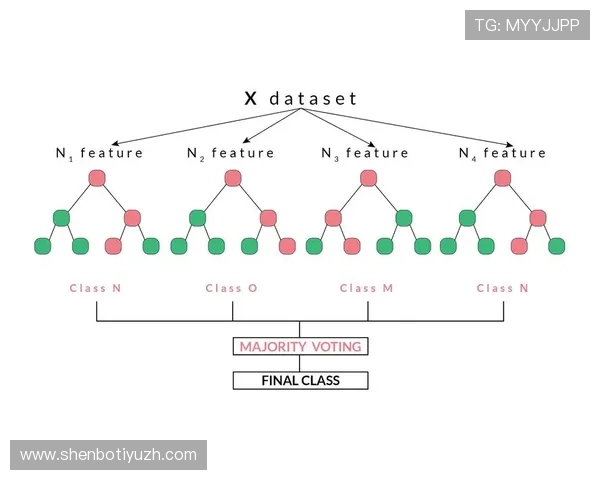 inbet滚球盘最新玩法介绍与技巧分析帮助玩家提升投注成功率